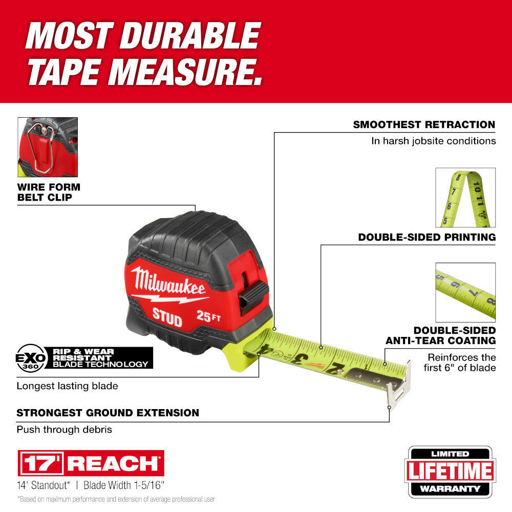 Milwaukee 48-22-1425 25ft Stud Tape Measure showing features of the tape measure