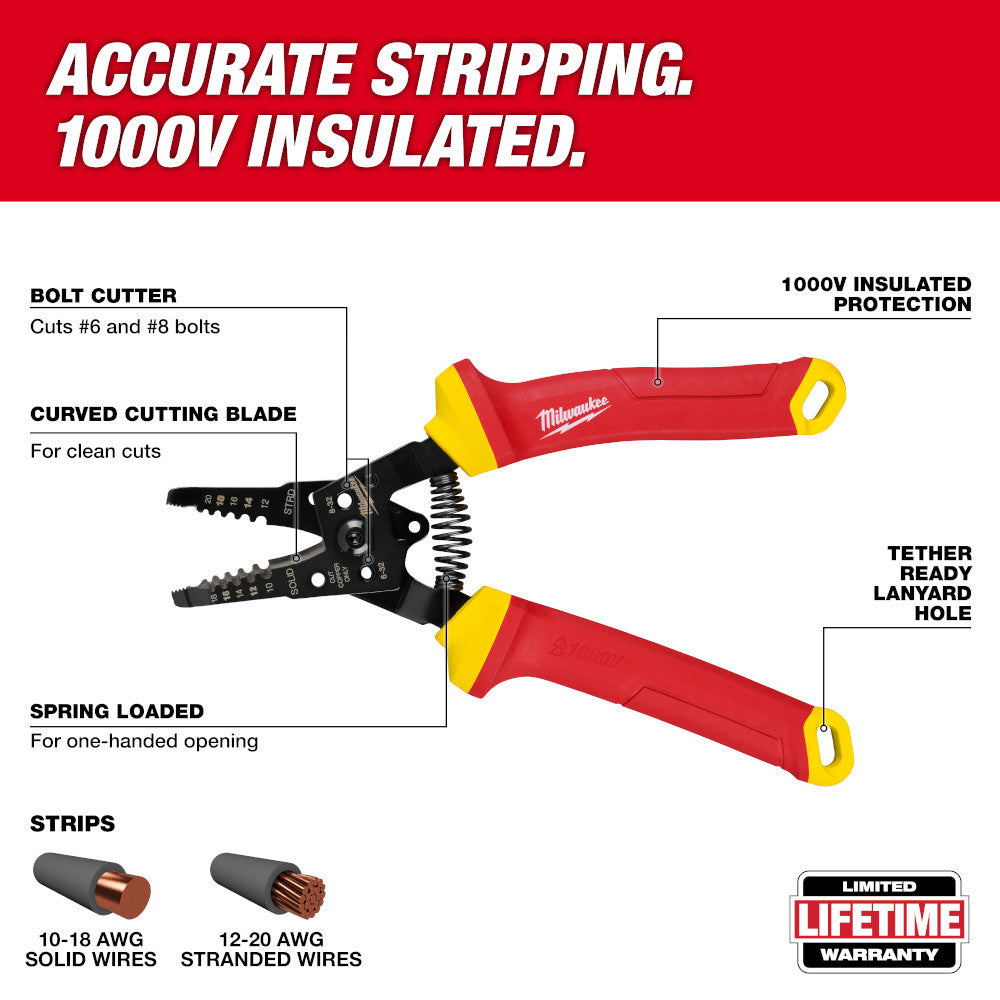 Milwaukee 48-22-2214 1000V Insulated 10-20 AWG Wire Stripper  and Cutter