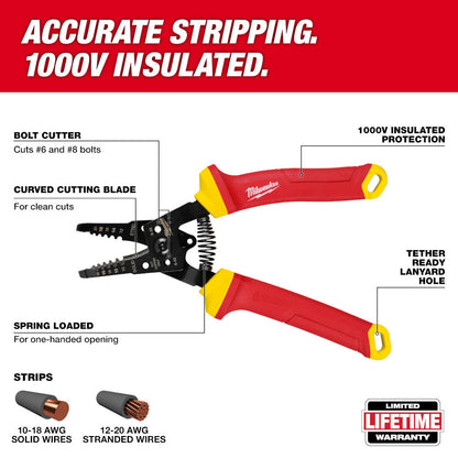 Milwaukee 48-22-2214 1000V Insulated 10-20 AWG Wire Stripper  and Cutter