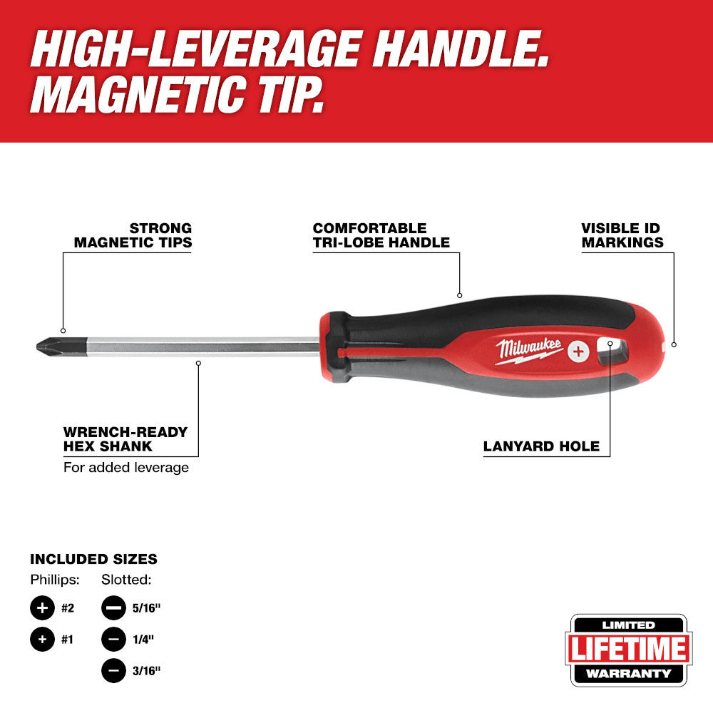 Milwaukee 48-22-2706 6pc Screwdriver Kit showing features of the screwdrivers
