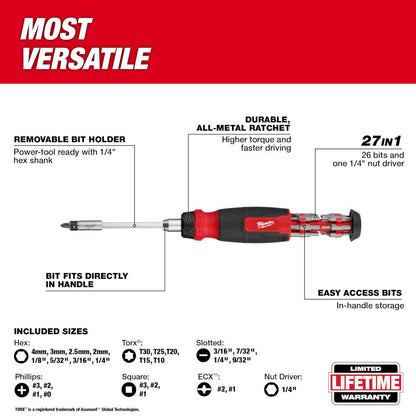 Milwaukee 48-22-2904 27-In-1 Ratcheting Multi-Bit Screwdriver