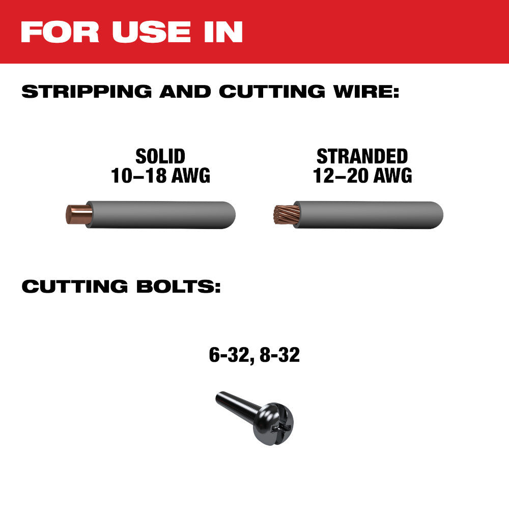 Milwaukee 48-22-3050 10-20 AWG Comfort Grip Wire Stripper & Cutter