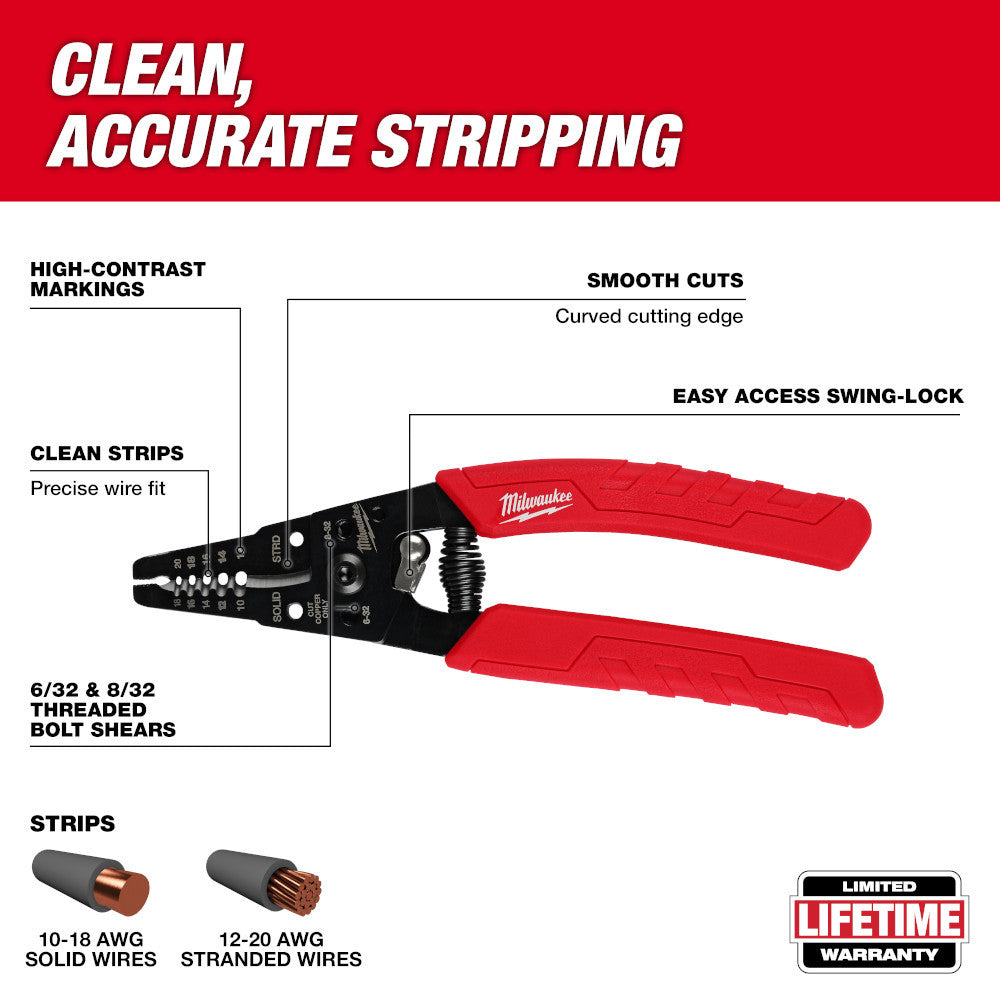 Milwaukee 48-22-3050 10-20 AWG Comfort Grip Wire Stripper & Cutter