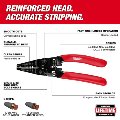 Milwaukee 48-22-3052 10-28 AWG Multi-Purpose Dipped Grip Wire Stripper  and Cutter with Reinforced Head