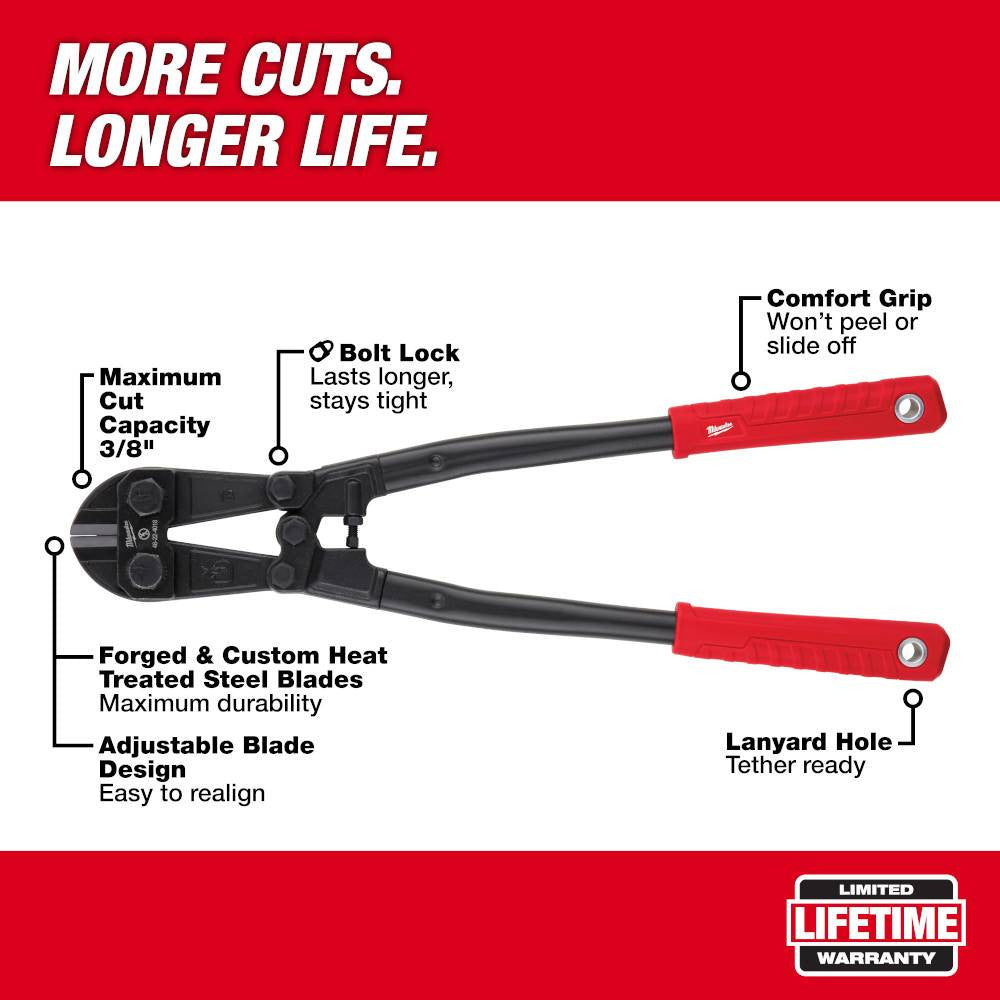 Milwaukee 48-22-4018 18 inch Bolt Cutter showing features of the bolt cutters