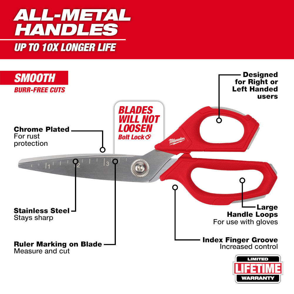 Milwaukee 48-22-4046 Jobsite Straight Scissors showing features of the scissors