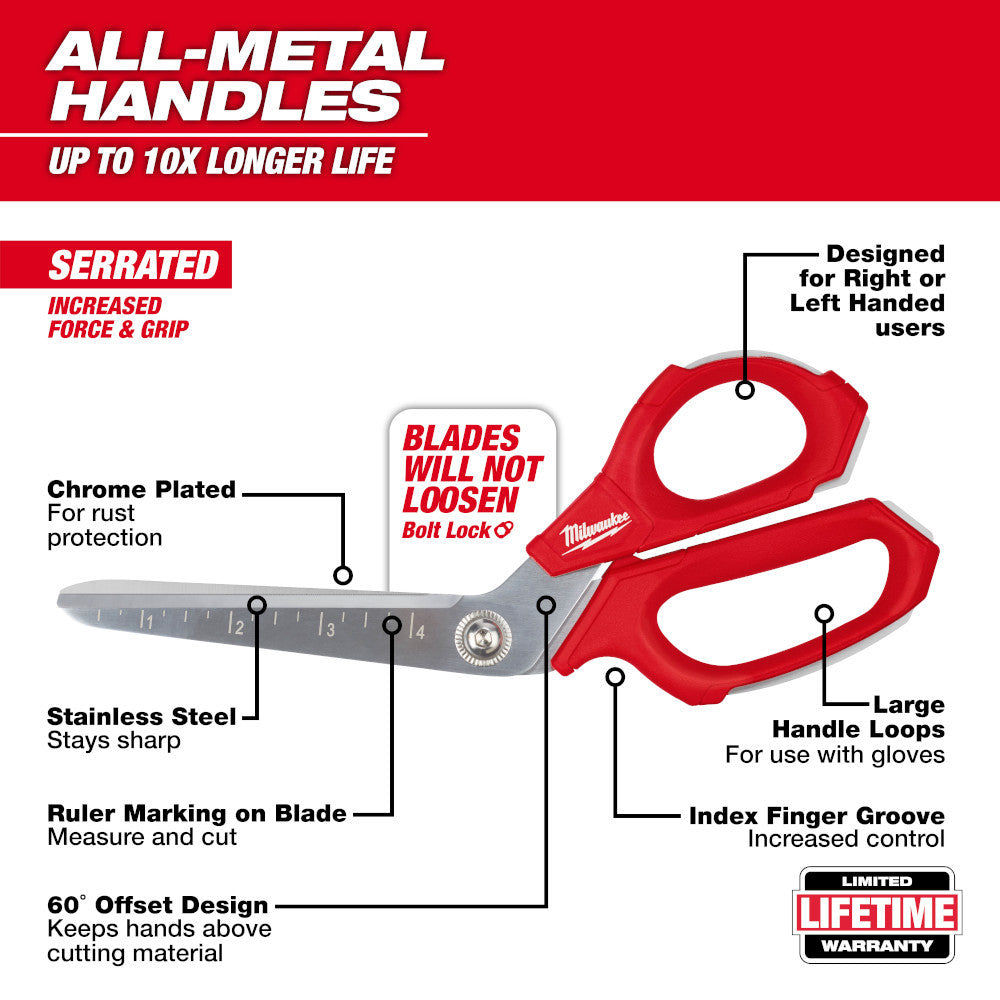 Milwaukee 48-22-4047 Jobsite Offset Scissors showing features of the scissors