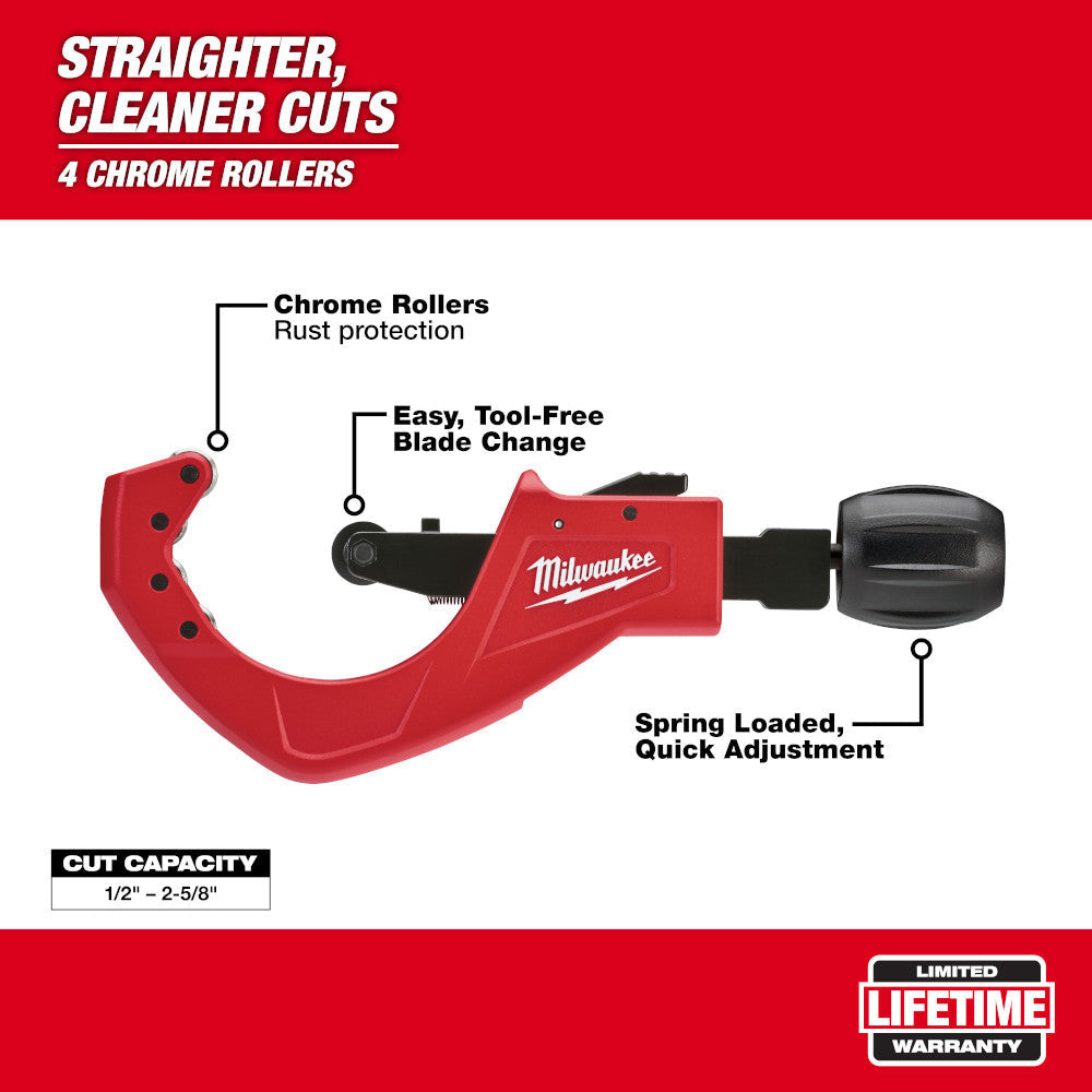 Milwaukee 48-22-4253 2-1/2 inch Quick Adjust Copper Tubing Cutter showing features of the pipe cutter