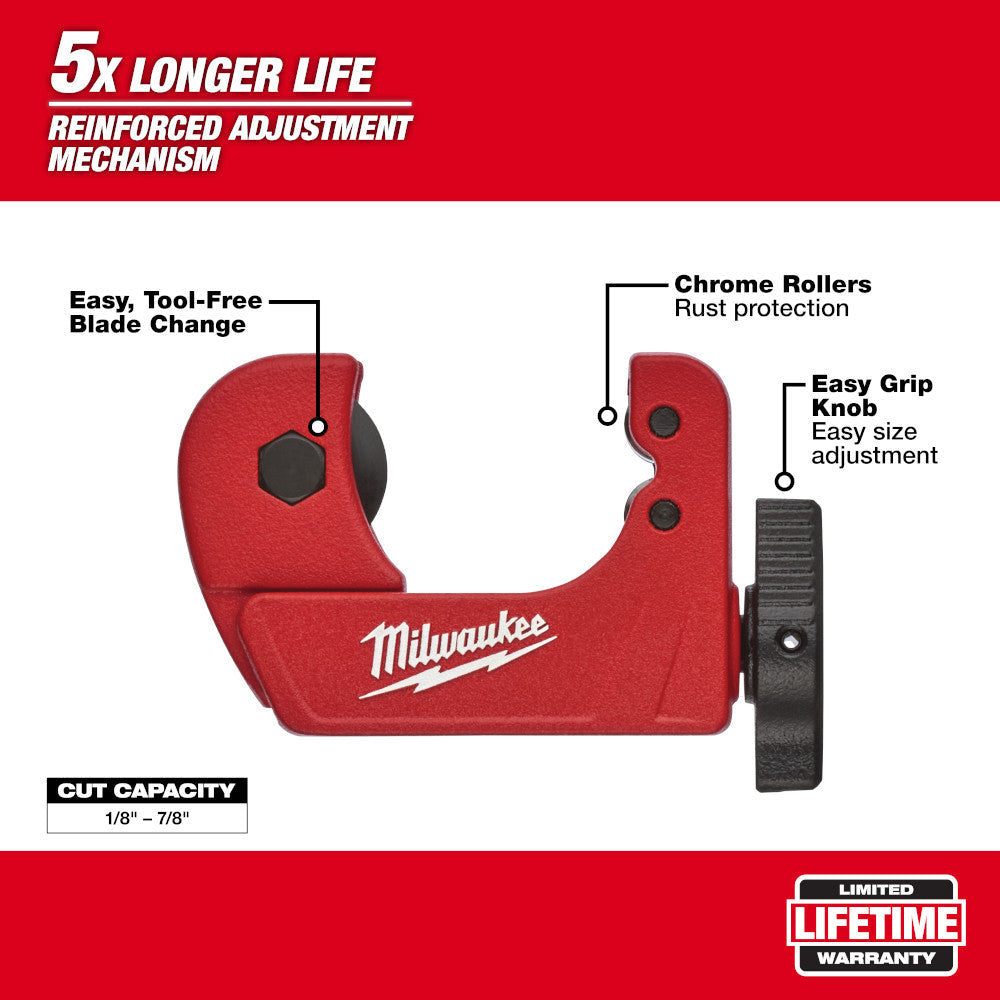 Milwaukee 48-22-4258 3/4 inch Mini Copper Tubing Cutter showing features of the pipe cutter