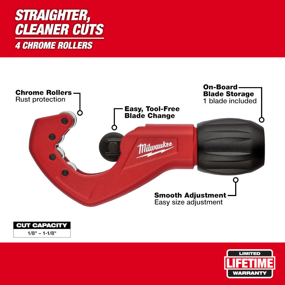 Milwaukee 48-22-4259 1 inch Constant Swing Copper Tubing Cutter showing features of the pipe cutter
