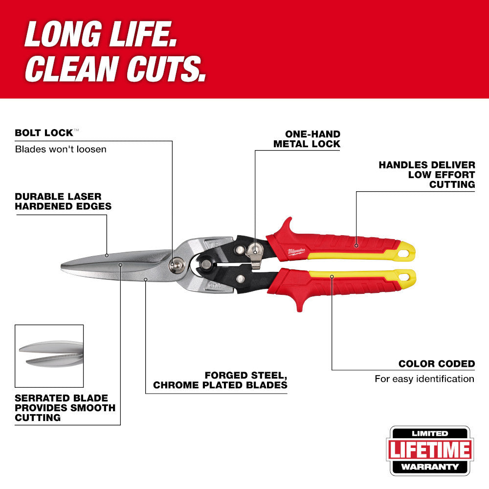 Milwaukee 48-22-4567 18GA Stght/Long Offset Snips showing features of the snips