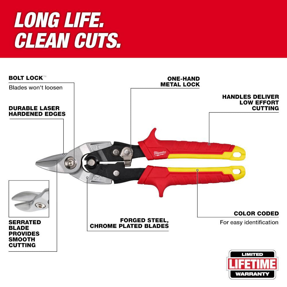 Milwaukee 48-22-4569 18GA Bulldog Aviation Snips showing features of the snips