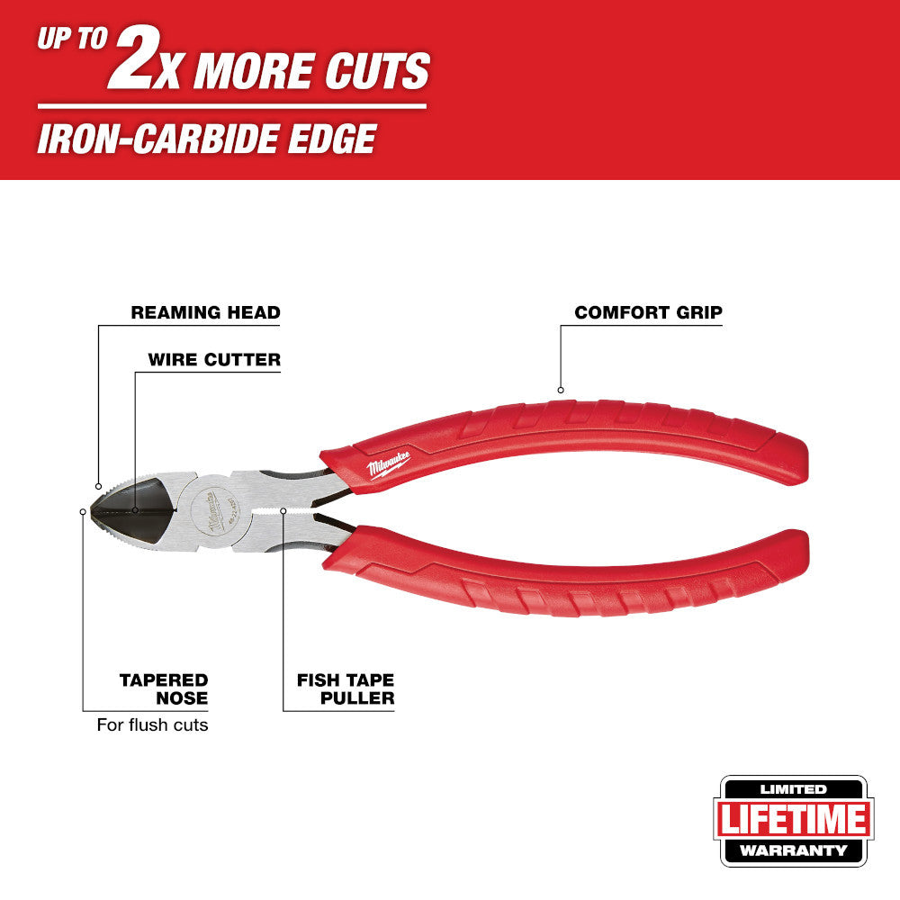 Milwaukee 48-22-6107 7 inch Comfort Grip Diagonal Pliers showing features of the diagonal pliers