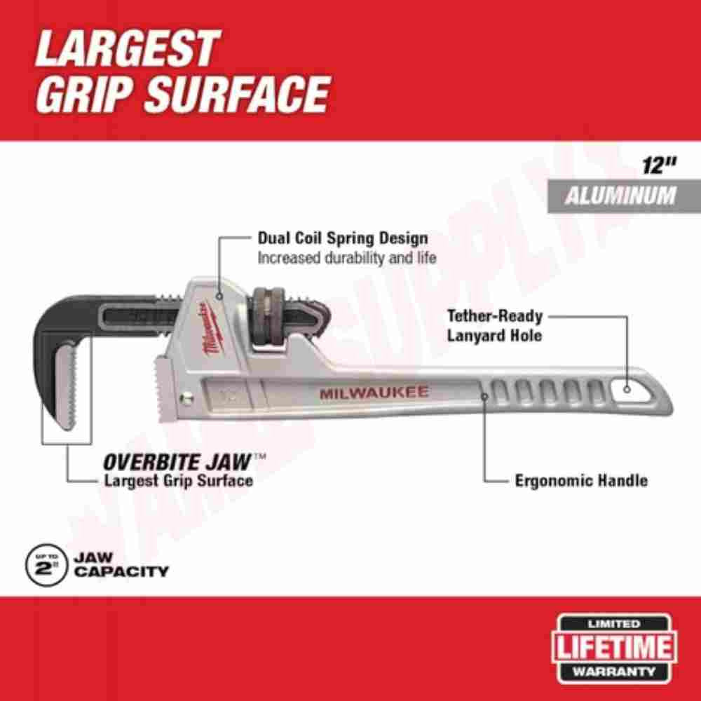 Milwaukee 48-22-7212 12 inch Aluminum Pipe Wrench showing features of the pipe wrench