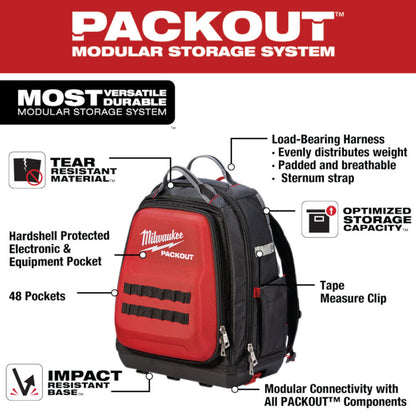 Milwaukee 48-22-8301 PACKOUT 48-Pocket Backpack