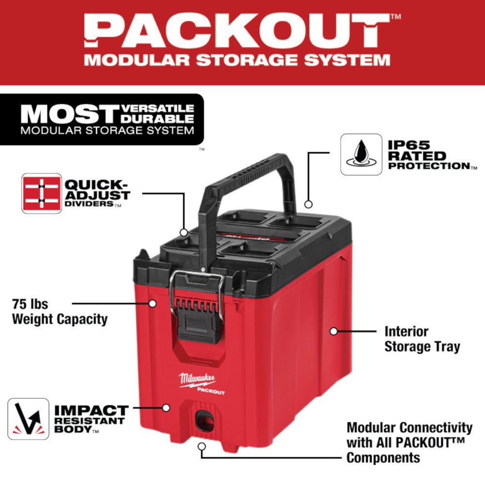 Milwaukee 48-22-8422 PACKOUT Compact Tool Box with tools (not included)