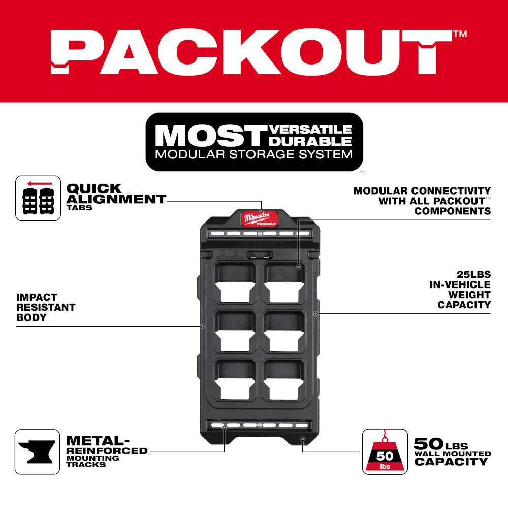 Milwaukee 48-22-8496 Compact Large Wall Plate