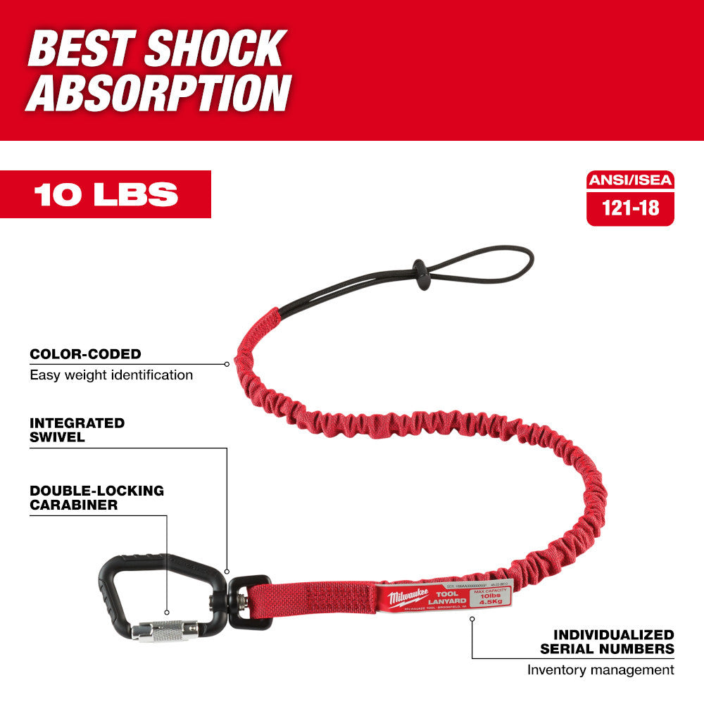 Milwaukee 48-22-8810 10lbs 36 inch Locking Tool Lanyard showing features of the lanyard