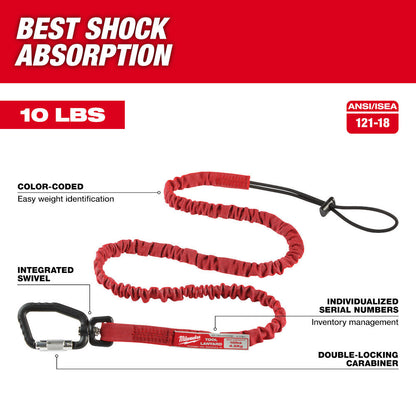 Milwaukee 48-22-8811 10lbs 54 inch Extended Reach Locking Tool Lanyard showing features of the lanyard