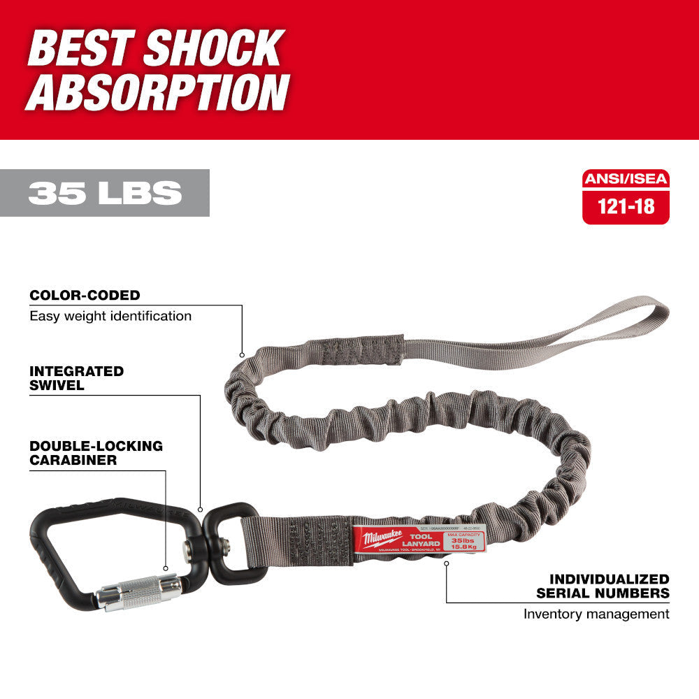 Milwaukee 48-22-8850 35lbs 36 inch Locking Tool Lanyard showing features of the lanyard