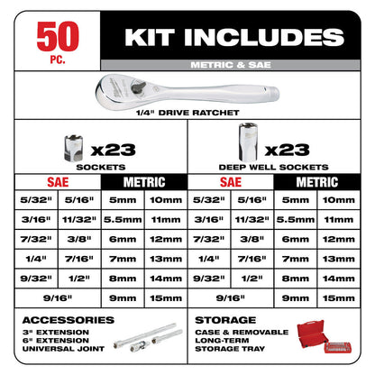 Milwaukee 48-22-9004 50pc Metric & SAE 1/4-inch Drive Ratchet & Socket Set showing inclusions of the set