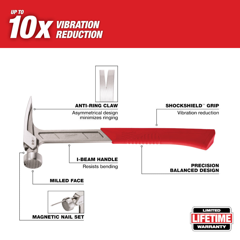 Milwaukee 48-22-9022 22oz Milled Face Framing Hammer