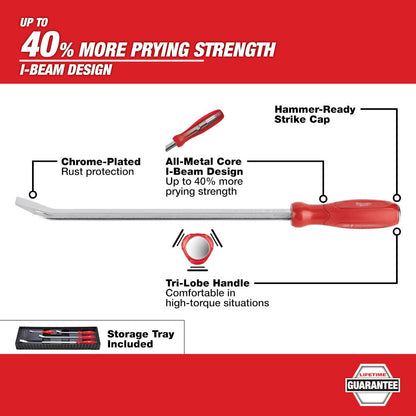 Milwaukee 48-22-9214 4 piece Pry Bar Set