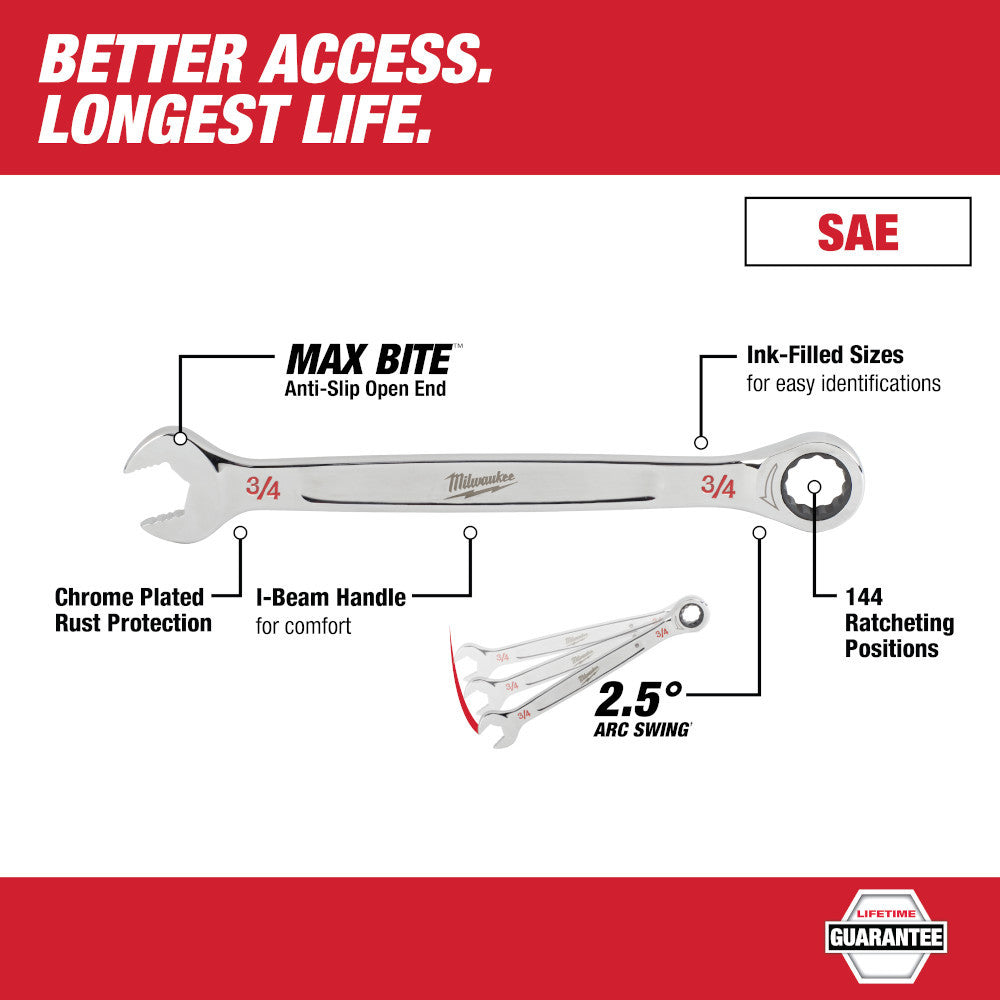 Milwaukee 48-22-9406 7pc SAE Ratcheting Combination Wrench Set showing features of the wrenches
