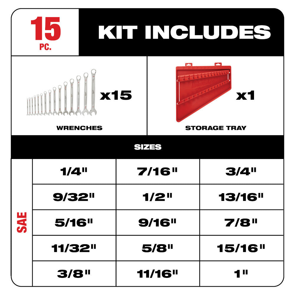 Milwaukee 48-22-9415 15pc SAE Combination Wrench Set showing inclusions of the set