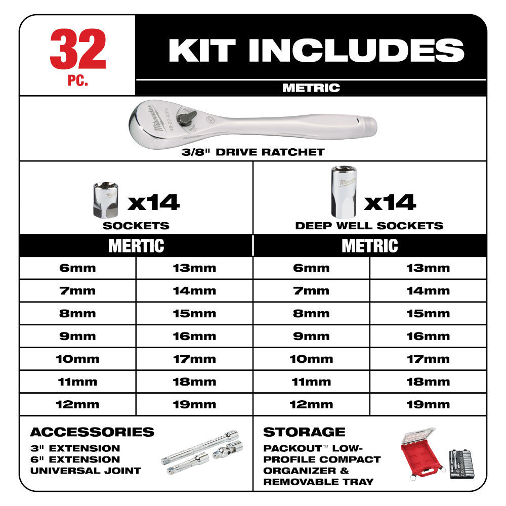 Milwaukee 48-22-9482 32pc Metric 3/8-inch Drive Ratchet & Socket Set with PACKOUT Low-Profile Compact Organizer showing inclusions of the set