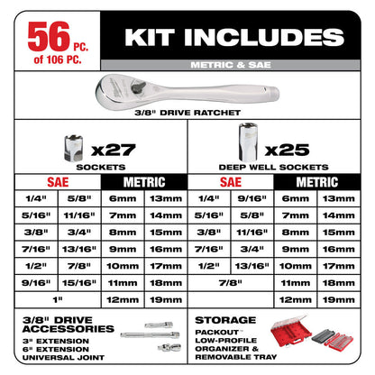 Milwaukee 48-22-9486 106pc Metric & SAE 1/4-inch and 3/8-inch Drive Ratchet & Socket Set with PACKOUT Low-Profile Compact Organizer showing inclusions of the set