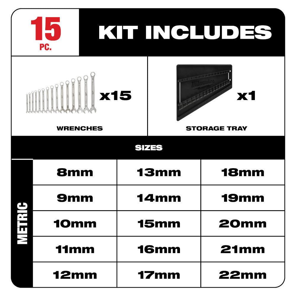 Milwaukee 48-22-9515 15pc Metric Combination Wrench Set showing inclusions of the set