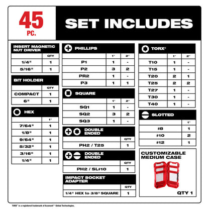 Milwaukee 48-32-4023 45pc SHOCKWAVE Impact Duty Driver Bit Set