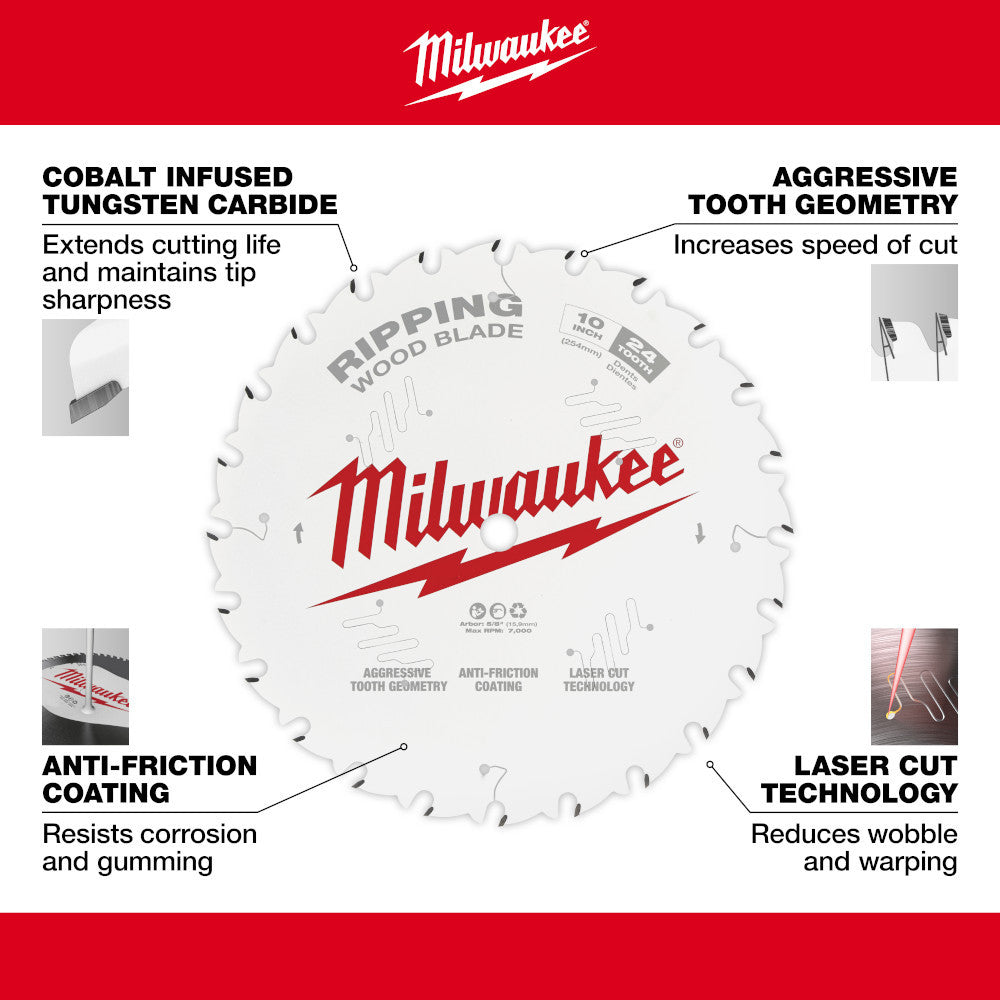 Milwaukee 48-40-1020 10-inch x 24T Ripping Wood Cutting Circular Saw Blade showing features of the saw blade