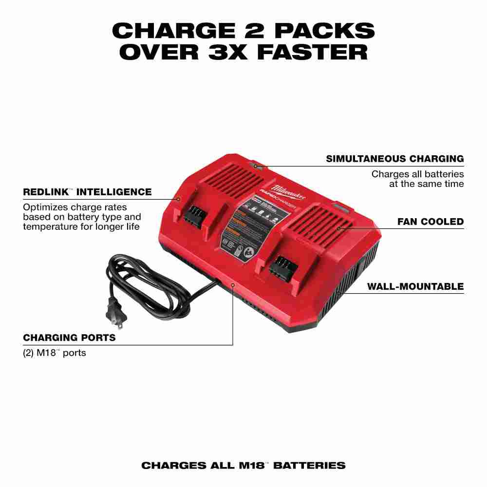 Milwaukee 48-59-1802 M18 Dual Bay Simultaneous Rapid Battery Charger showing features