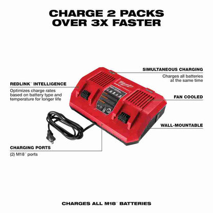 Milwaukee 48-59-1802 M18 Dual Bay Simultaneous Rapid Battery Charger showing features