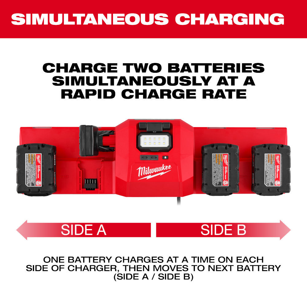 Milwaukee 48-59-1804 M18 / M12 Gangbox Rapid Battery Charger