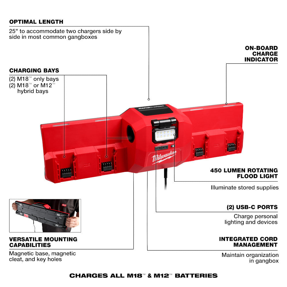 Milwaukee 48-59-1804 M18 / M12 Gangbox Rapid Battery Charger