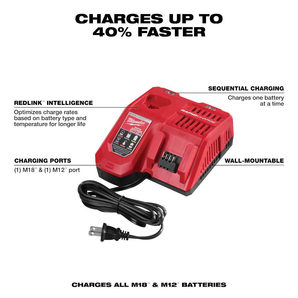 Milwaukee 48-59-1881 M18 REDLITHIUM FORGE XC8.0 Starter Kit
