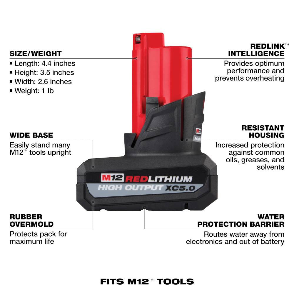 Milwaukee 48-59-2450P M12 5.0 Ah Battery & Charger Starter Kit showing features of the battery