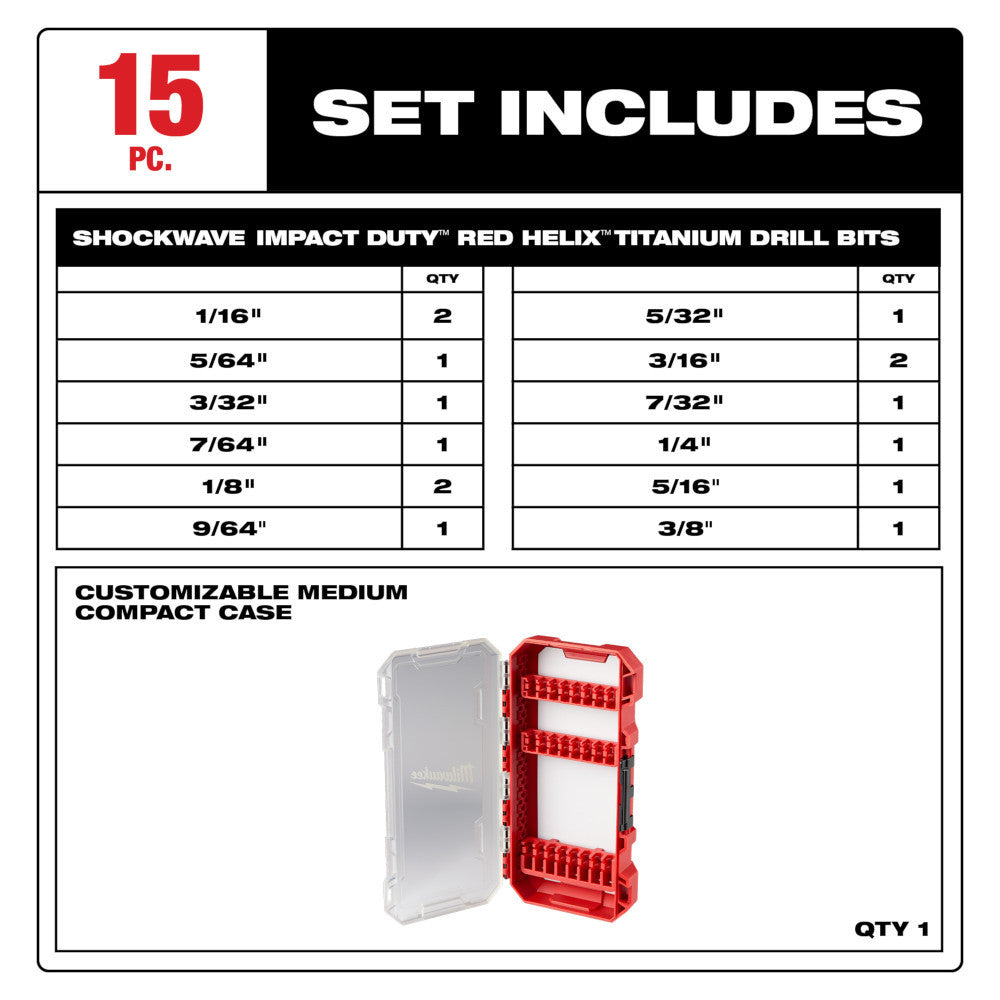 Milwaukee 48-89-4670 15pc SHOCKWAVE Impact Duty RED HELIX Titanium Drill Bit Set