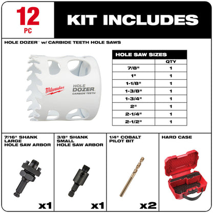 Milwaukee 49-22-3090 12pc HOLE DOZER Hole Saw with Carbide Teeth Set