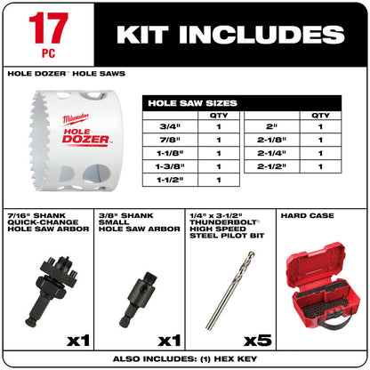 Milwaukee 49-22-4029 17pc HOLE DOZER Bi-Metal Hole Saw Kit