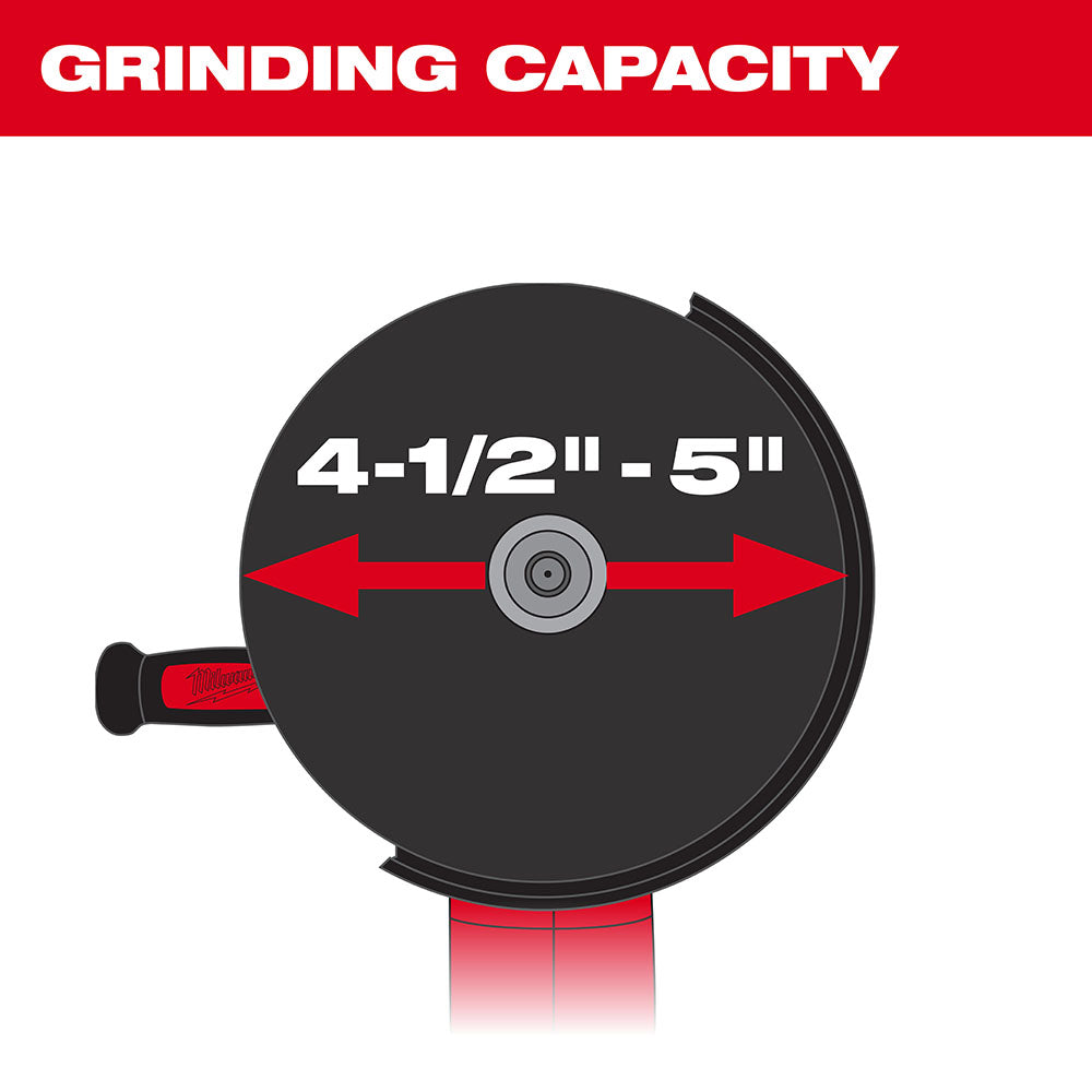 Milwaukee 4-1/2in - 5in Surface Grinding Dust Shroud
