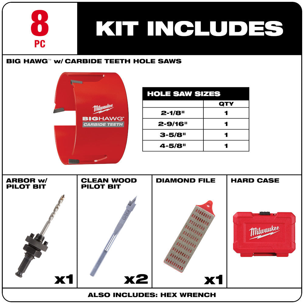 Milwaukee 49-56-9285 8pc BIG HAWG Carbide Teeth Plumber's Hole Saw Kit
