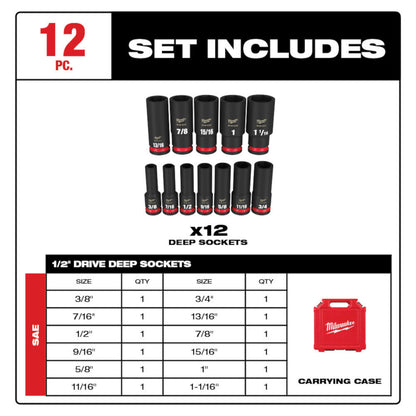Milwaukee 49-66-7011 SHOCKWAVE Impact Duty 12pc 1/2 Inch SAE Deep 6 Point Socket Set