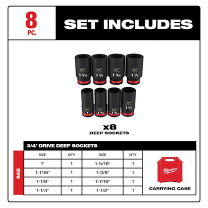 Milwaukee 49-66-7018 SHOCKWAVE Impact Duty 8pc 3/4 Inch SAE Deep 6 Point Socket Set