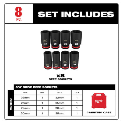 Milwaukee 49-66-7020 SHOCKWAVE Impact Duty 8pc 3/4 Inch Metric Deep 6 Point Socket Set