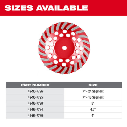 Milwaukee 4in Segmented Turbo Diamond Cup Wheel