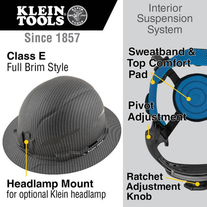 Klein Tools 60345 Black Premium KARBN Pattern Non-Vented Full Brim Hard Hat